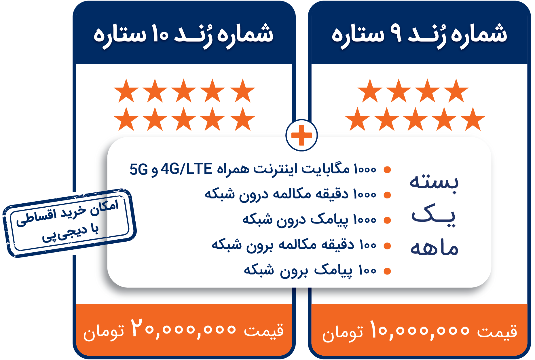 سیم کارت رند شاتل موبایل