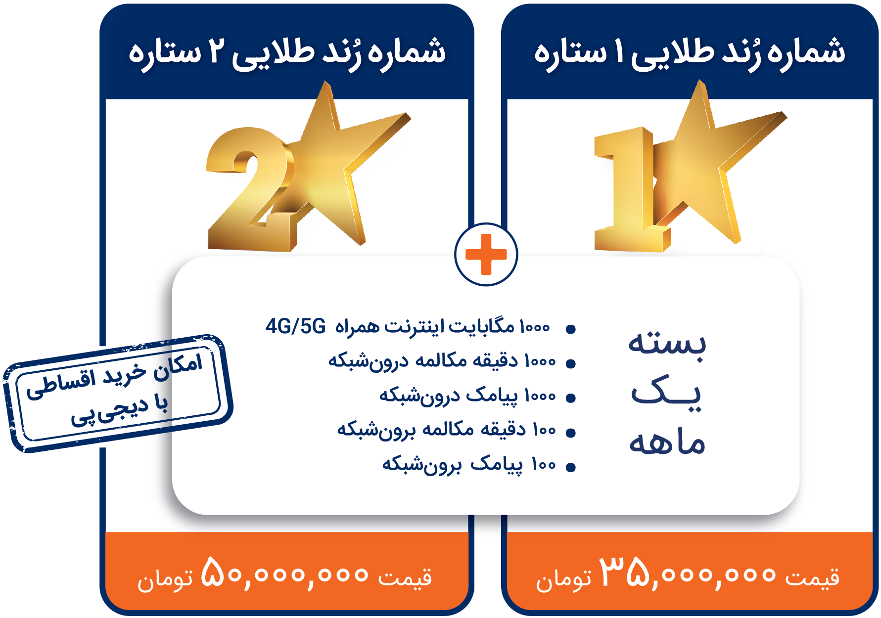 سیم کارت رند شاتل موبایل
